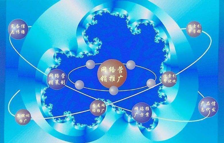 兴业新媒体运营企业需要掌握的网络推广技巧有哪些